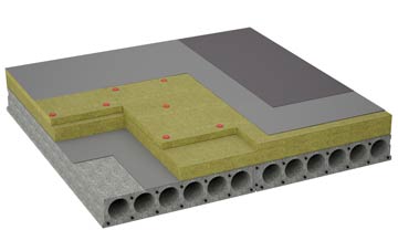 considerations of Dry Hill flat roofing insulation